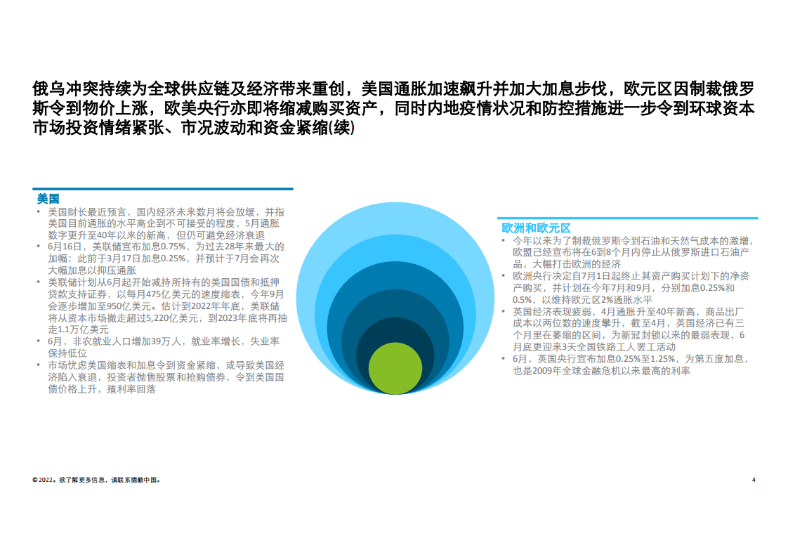 德勤：中国内地及香港IPO市场2022年上半年回顾及前景展望报告.pdf 第4页