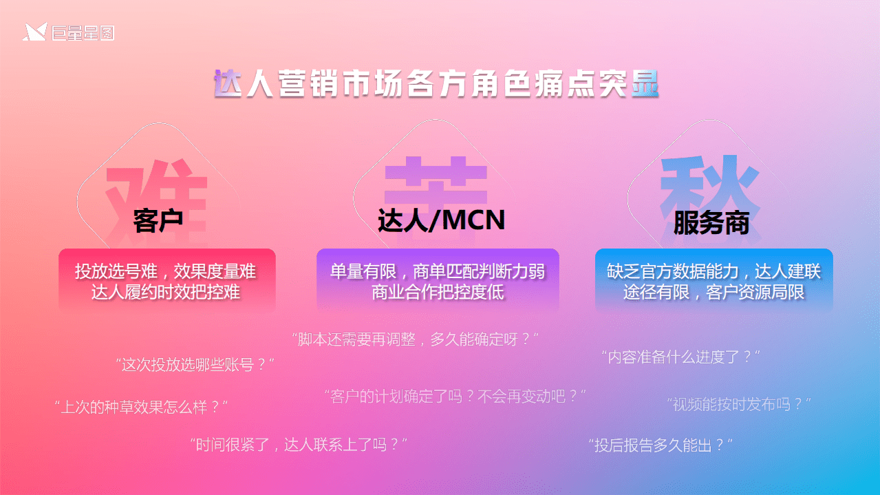 巨量星图：星图优选营销通案2.0版.pdf 第4页