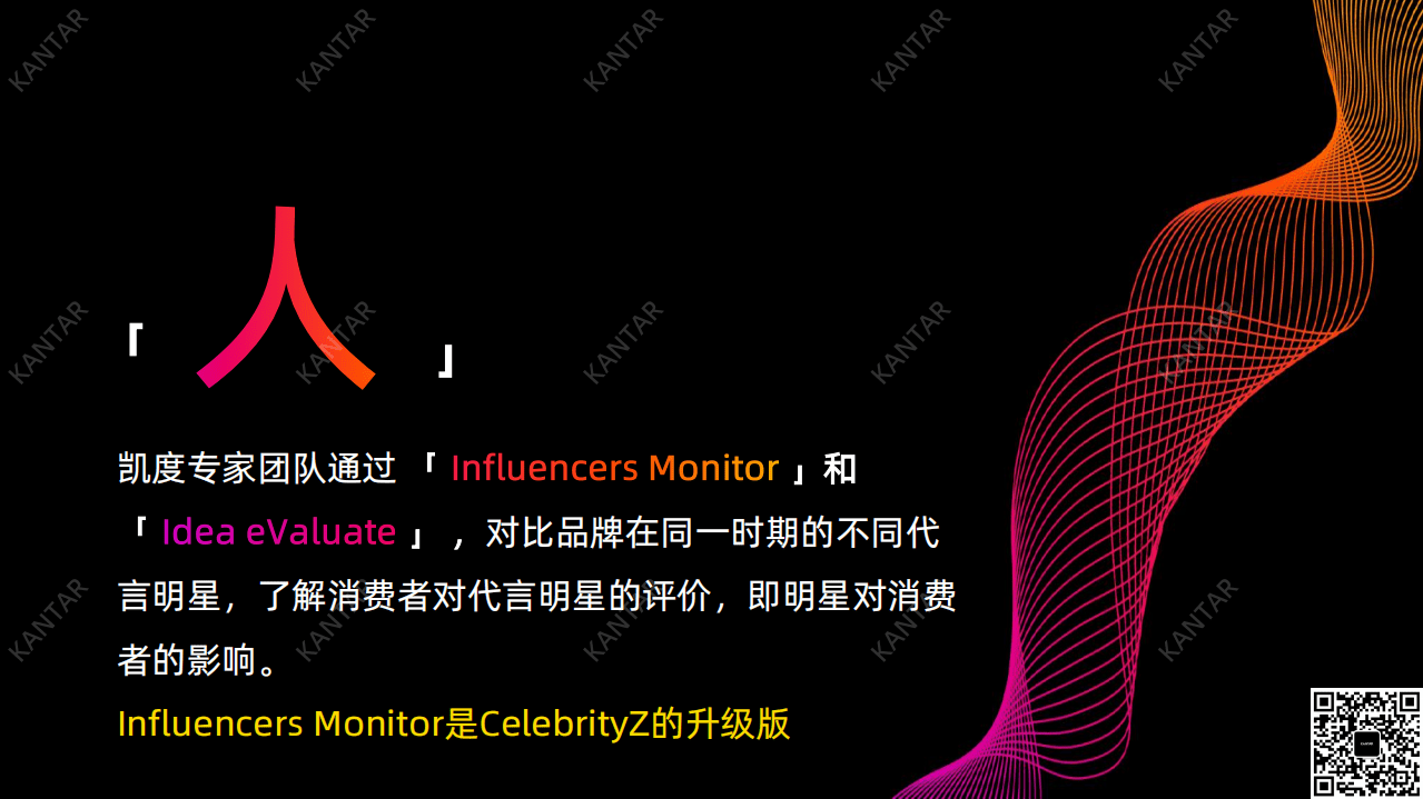 凯度：影响力风向标-品牌代言，谁最适合？（2022）.pdf 第4页