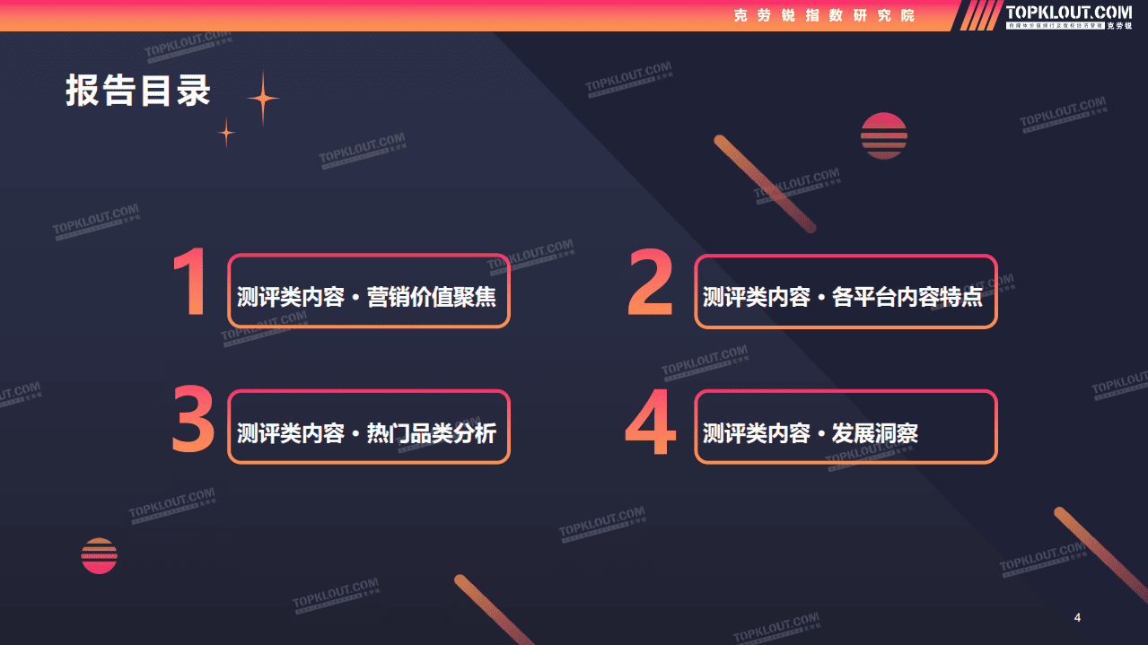 克劳锐：2022评测类内容生态及营销价值洞察报告.pdf 第4页