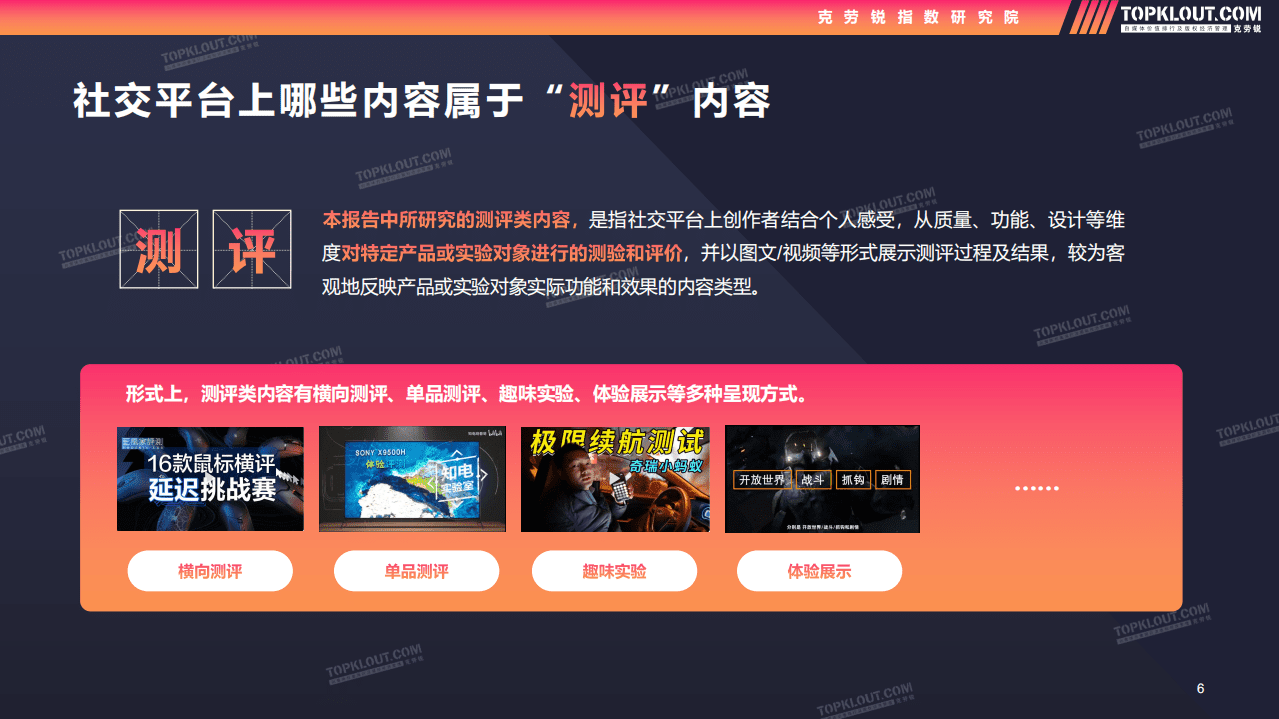 克劳锐：2022评测类内容生态及营销价值洞察报告.pdf 第6页