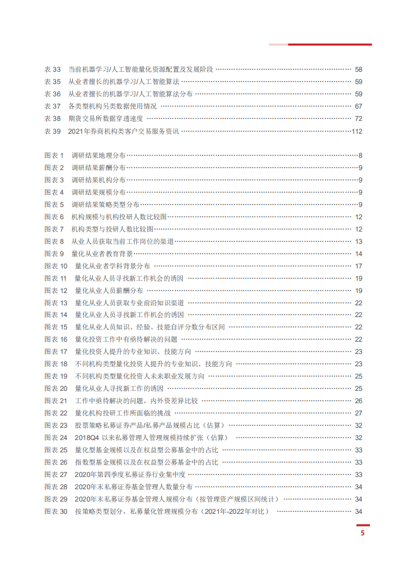 宽邦科技：2021年度中国量化投资白皮书.pdf 第6页