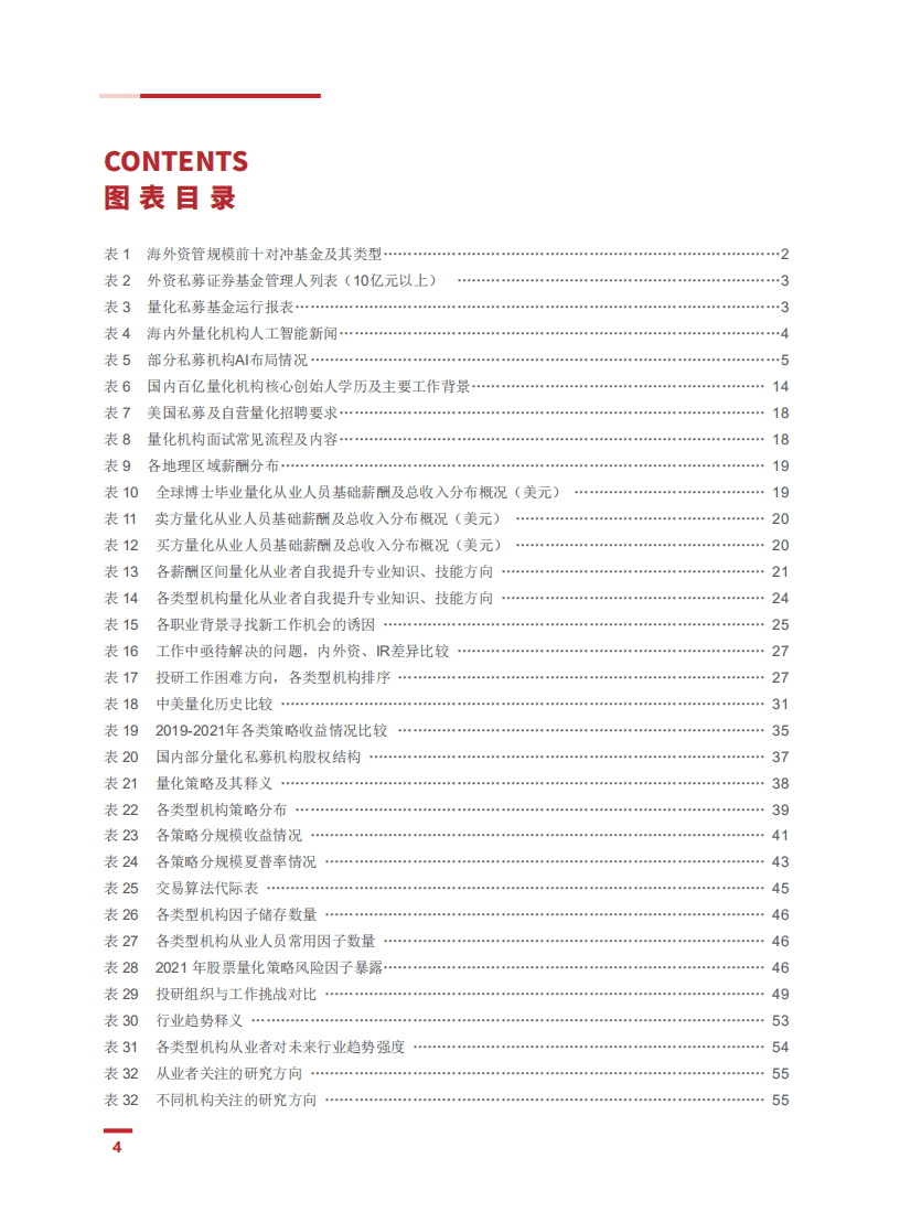 宽邦科技：2021年度中国量化投资白皮书.pdf 第5页