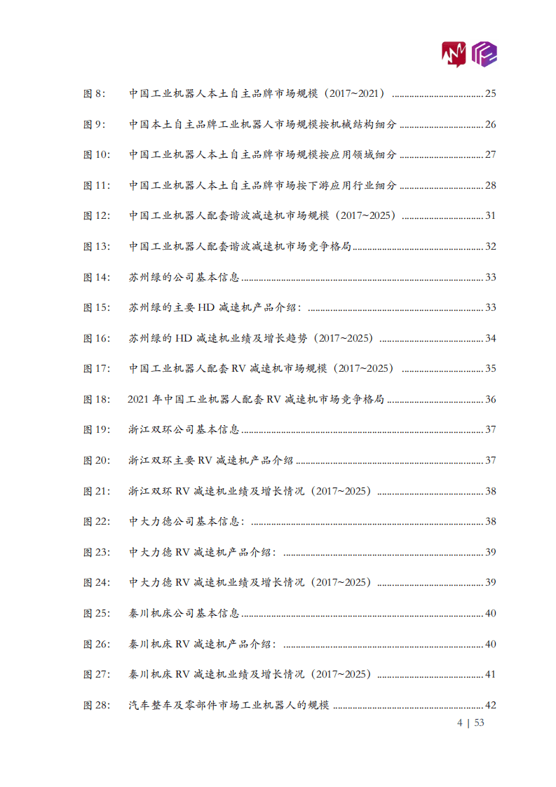 立方知造局&觅途资讯：2022年中国工业机器人市场白皮书.pdf 第5页