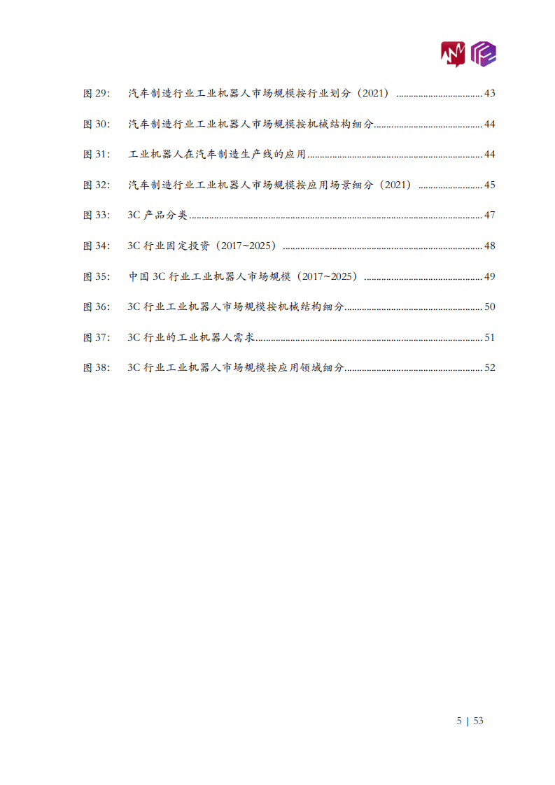 立方知造局&觅途资讯：2022年中国工业机器人市场白皮书.pdf 第6页