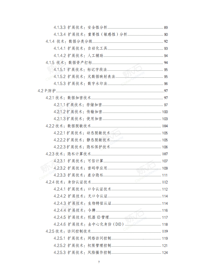 炼石：2021数据安全与个人信息保护技术白皮书V1.0.pdf 第6页