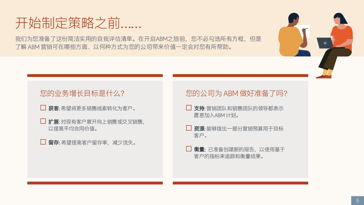 领英：ABM营销必备指南—轻松七步建立高效ABM营销策略.pdf 第5页