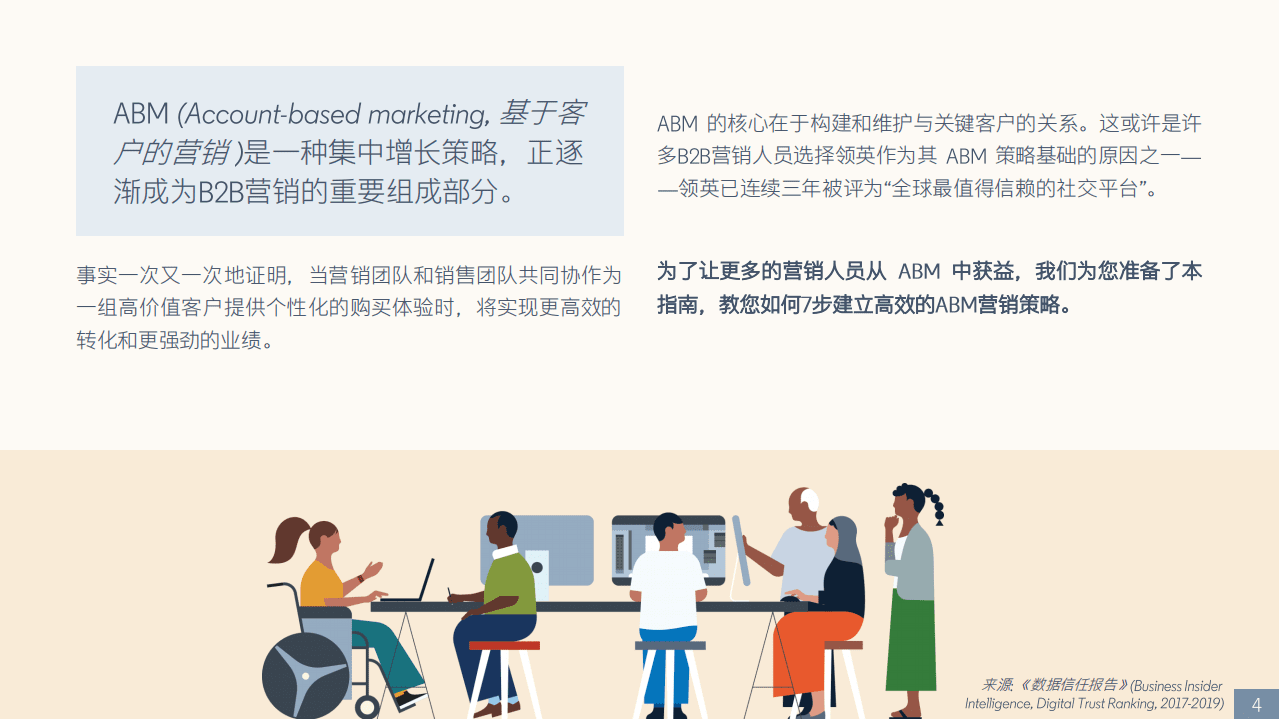 领英：ABM营销必备指南—轻松七步建立高效ABM营销策略.pdf 第4页