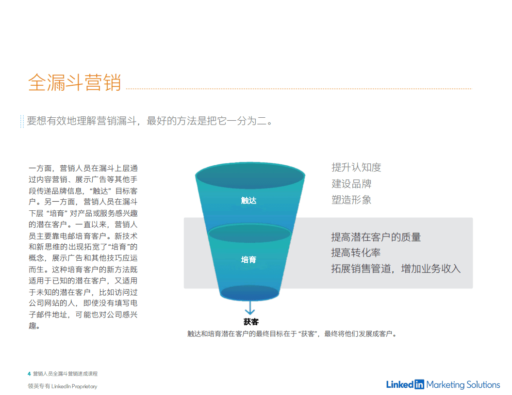 领英：2020全漏斗营销速成指南.pdf 第5页