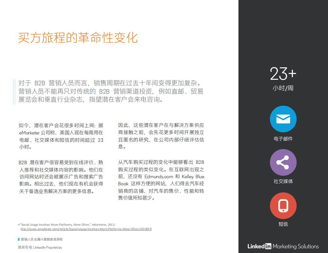 领英：2020全漏斗营销速成指南.pdf 第6页