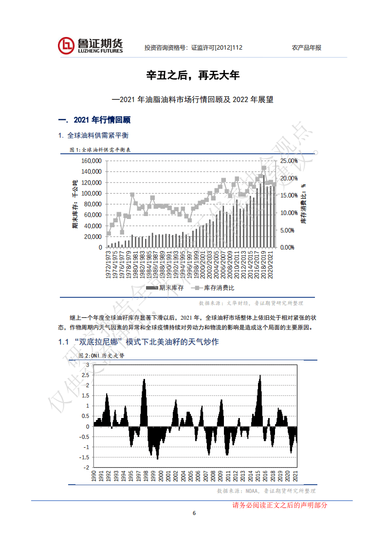 鲁证期货：农产品市场年报-2021年农产品市场行情回顾及2022年展望.pdf 第6页