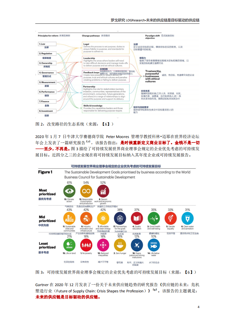 罗戈研究：未来的供应链是目标驱动的供应链.pdf 第5页