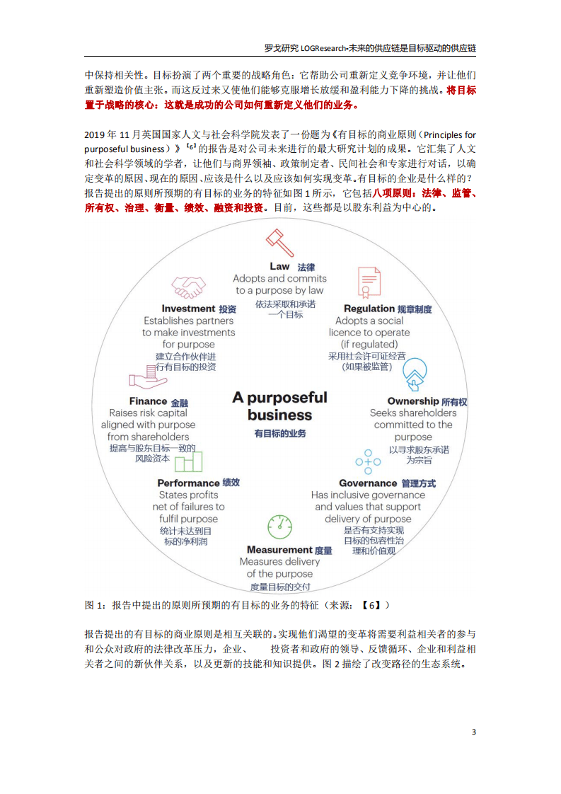 罗戈研究：未来的供应链是目标驱动的供应链.pdf 第4页
