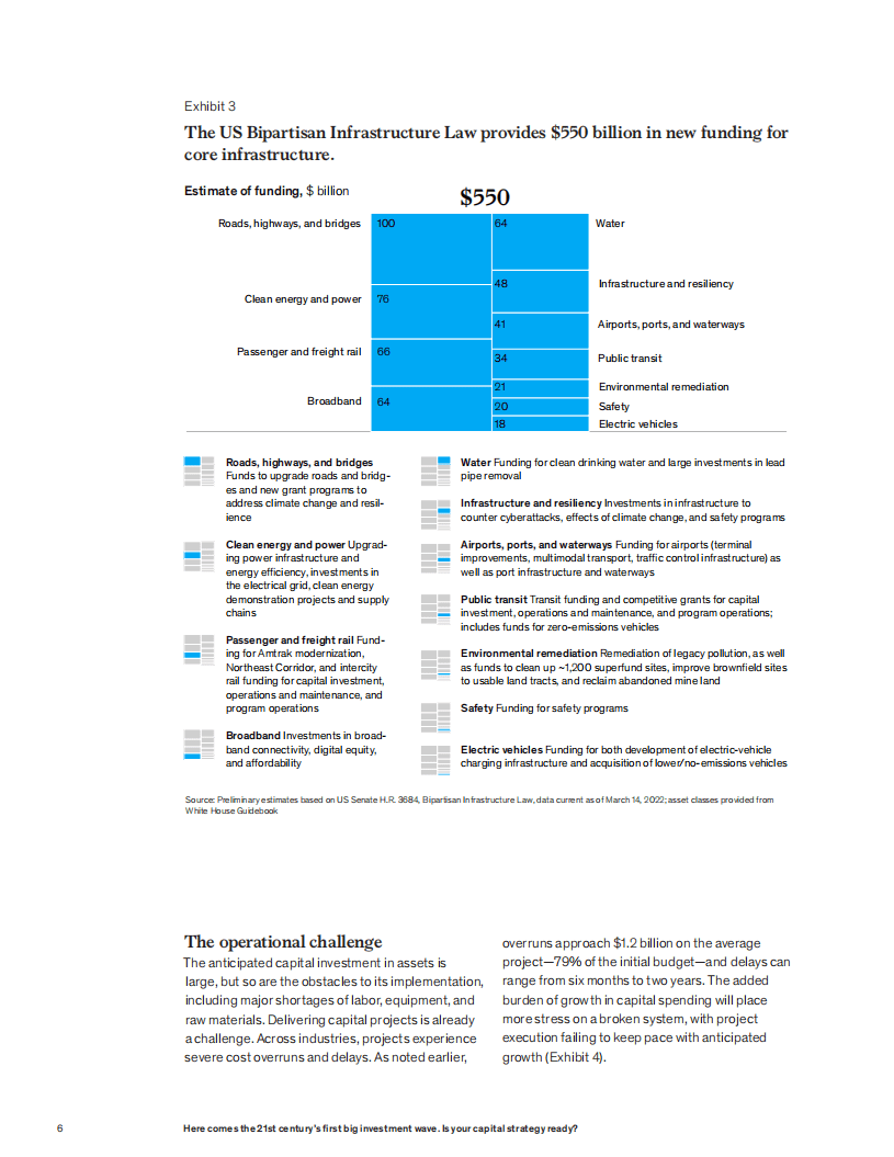 麦肯锡：21世纪第一个最大的投资浪潮即将来临（英文版）.pdf 第6页