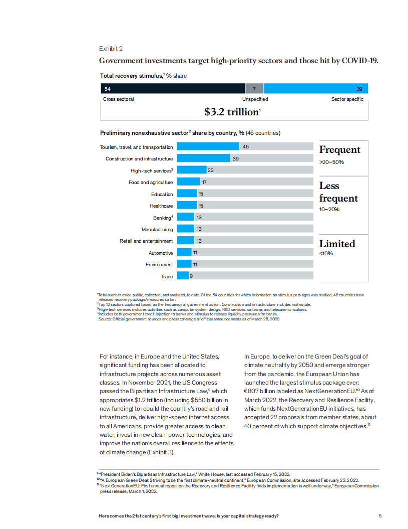 麦肯锡：21世纪第一个最大的投资浪潮即将来临（英文版）.pdf 第5页