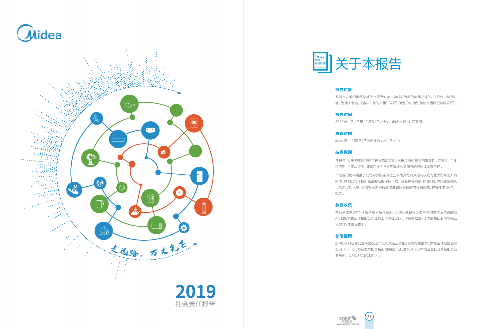 美的集团：2019年社会责任报告.PDF 第1页