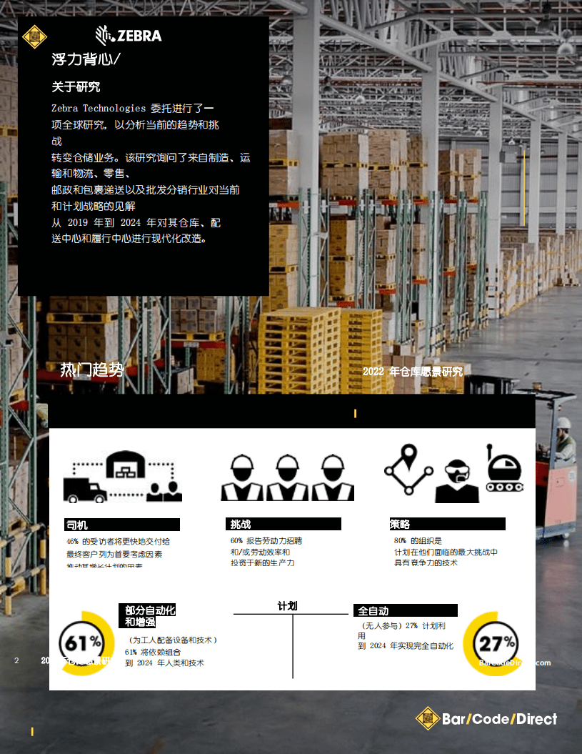 美国斑马技术公司：2022仓储愿景研究-增强人类能力并推动现代化的技术.pdf 第2页
