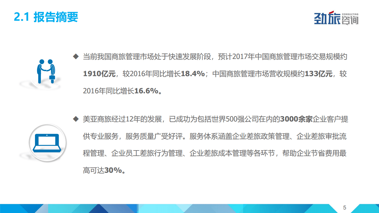 美亚商旅&劲旅咨询：2018年中国商旅管理市场白皮书.pdf 第5页
