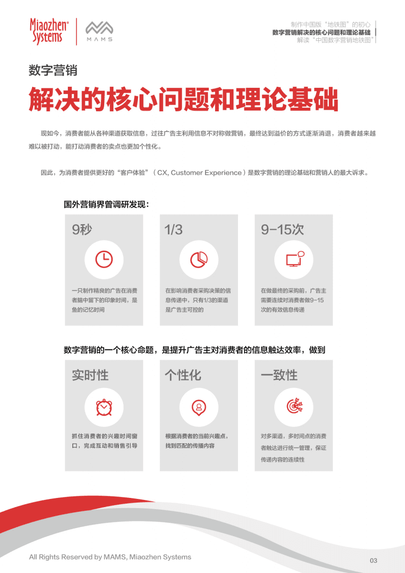 秒针：2018中国数字营销地铁图.pdf 第4页