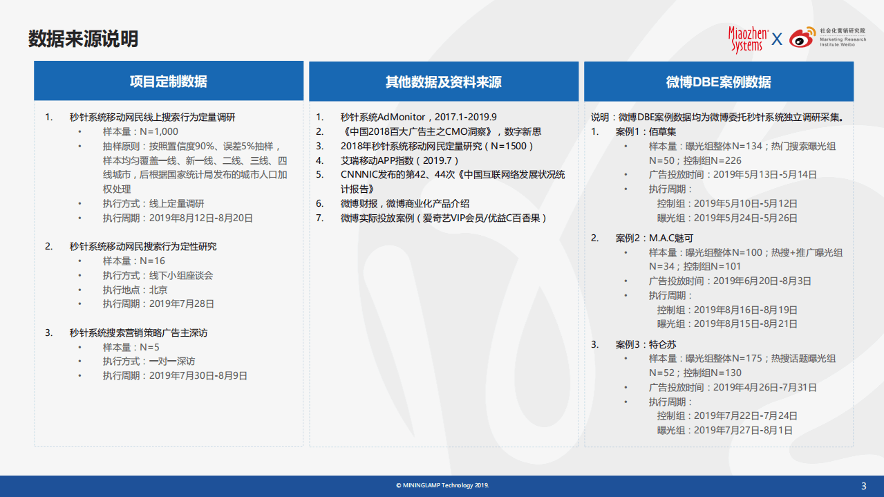 明略科技：2019微博搜索价值与营销策略研究报告.pdf 第3页