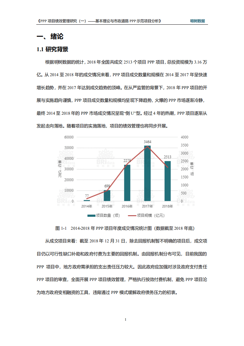明树数据：PPP项目绩效管理研究（一）——基本理论与市政道路PPP示范项目分析（2019）.pdf 第6页