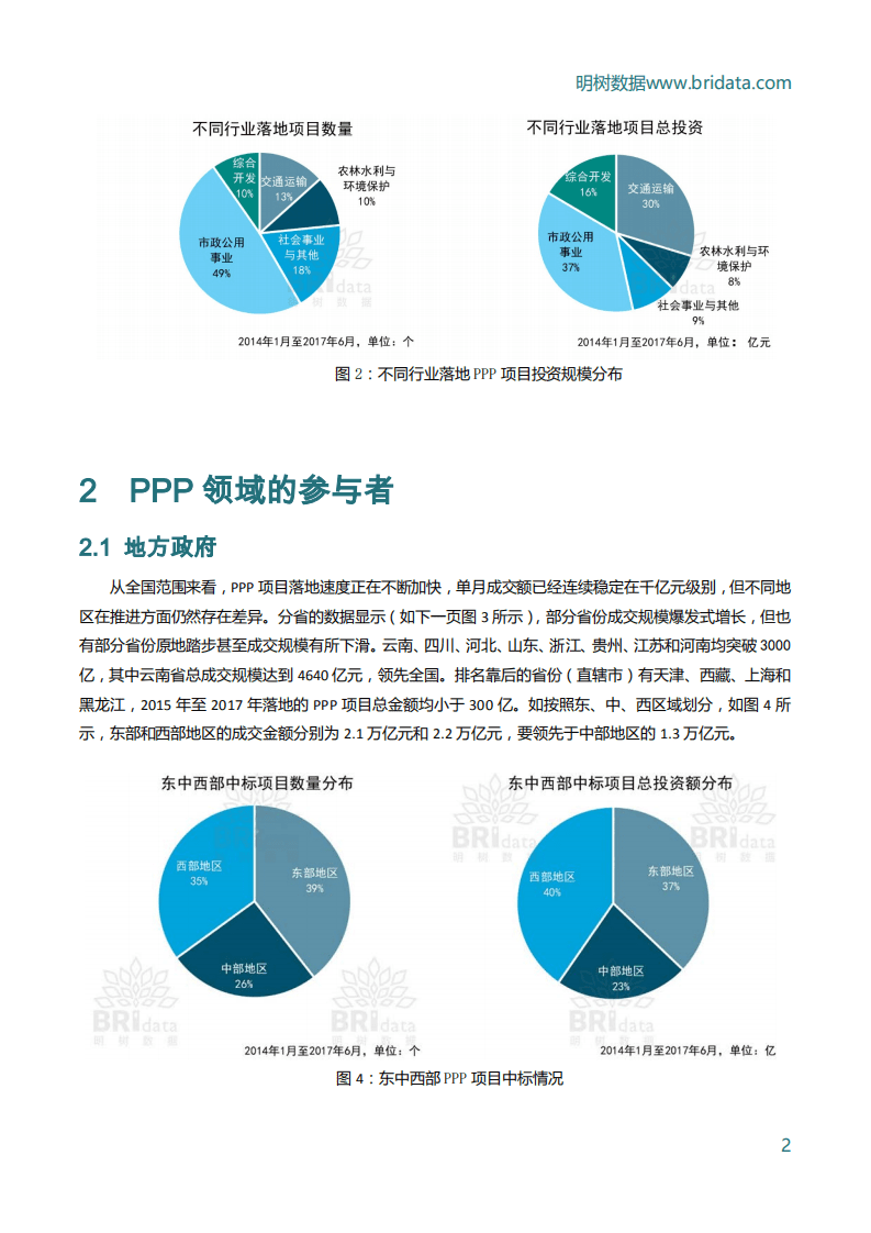 明树数据：中国PPP市场发展分析（2014-2017）.pdf 第5页