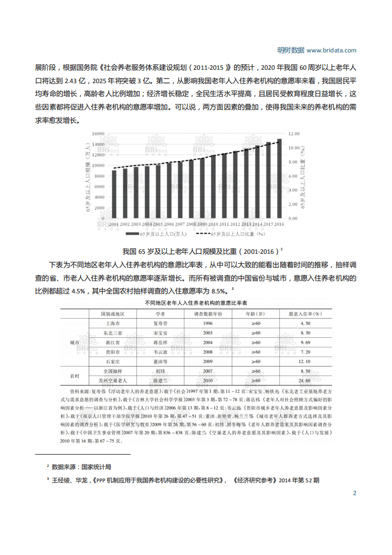 明树数据：PPP模式在养老服务业的应用分析报告（2017）.pdf 第4页