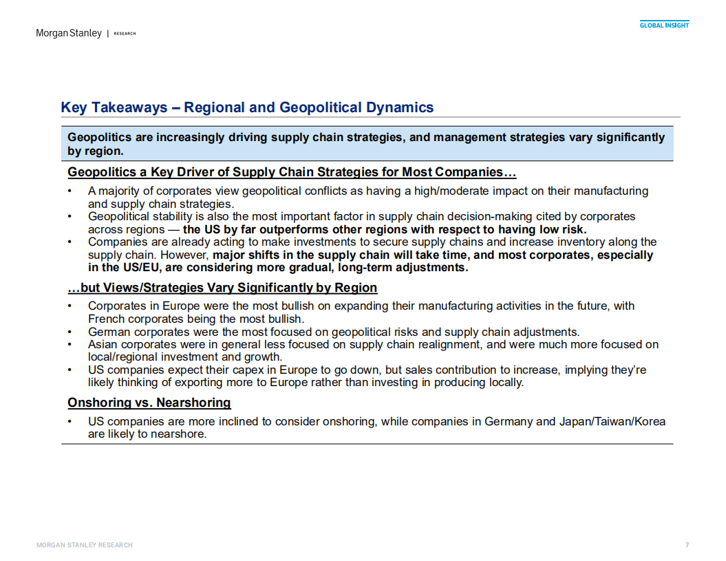 摩根士丹利：2022全球供应链调查：C-Suite 的想法（英文版）.pdf 第6页