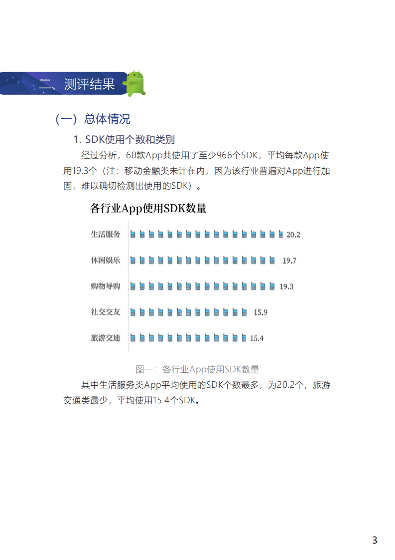 南都个人信息保护研究中心&CFCA：2019年常用第三方SDK收集使用个人信息测评报告.pdf 第5页