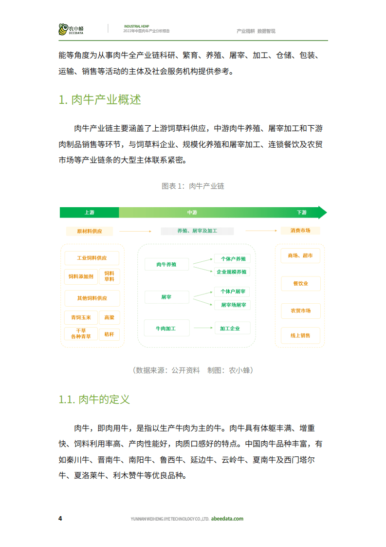 农小蜂：2022年中国肉牛产业分析报告.pdf 第6页