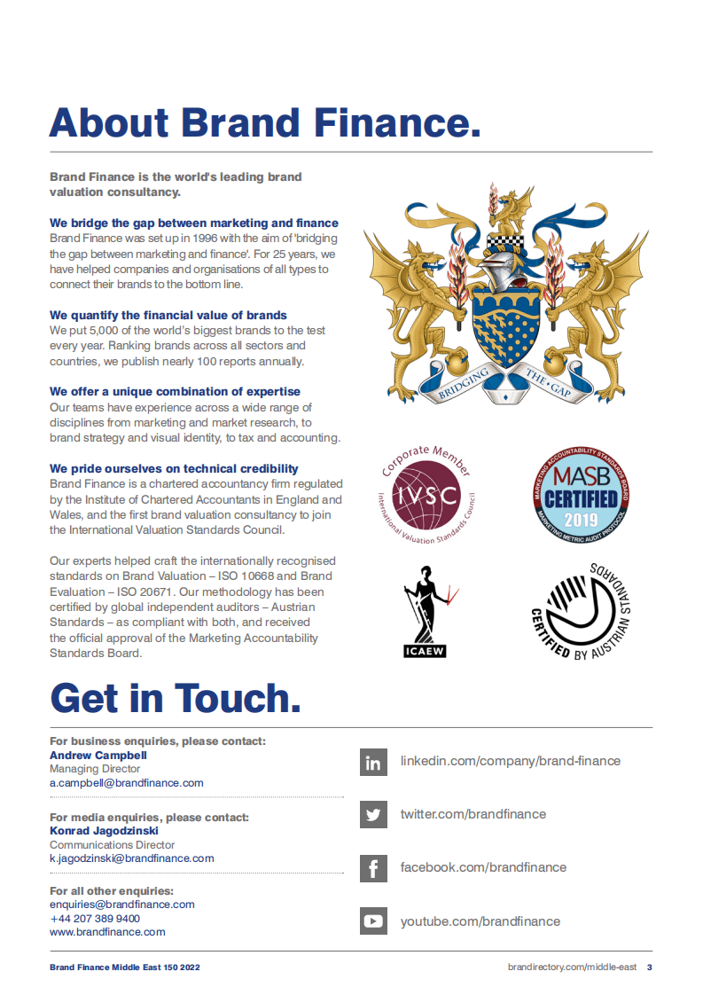 品牌价值：2022年最有价值和最强大的中东品牌150强报告.pdf 第3页