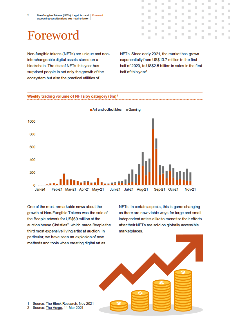普华永道：NFT发展报告-应用场景篇.pdf 第3页