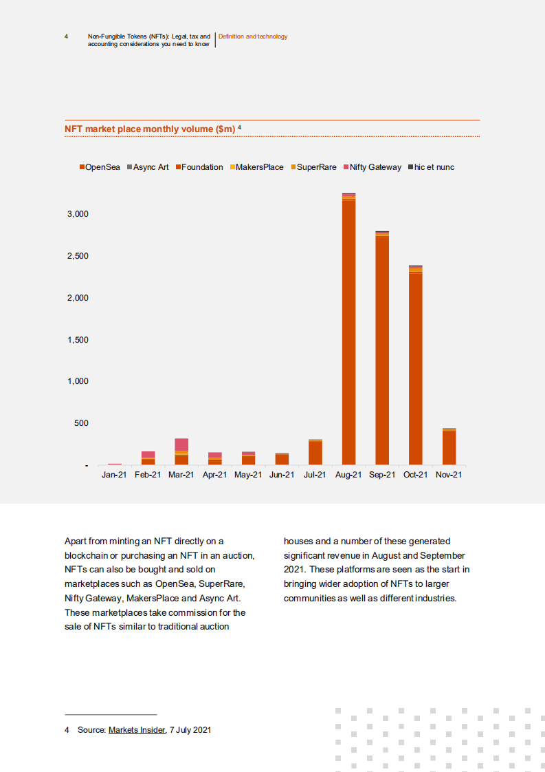 普华永道：NFT发展报告-应用场景篇.pdf 第5页
