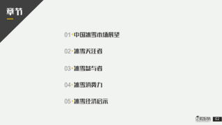 企鹅智酷：2018年中国冰雪人群&潜在用户调研报告.pdf 第3页