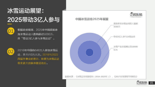 企鹅智酷：2018年中国冰雪人群&潜在用户调研报告.pdf 第6页