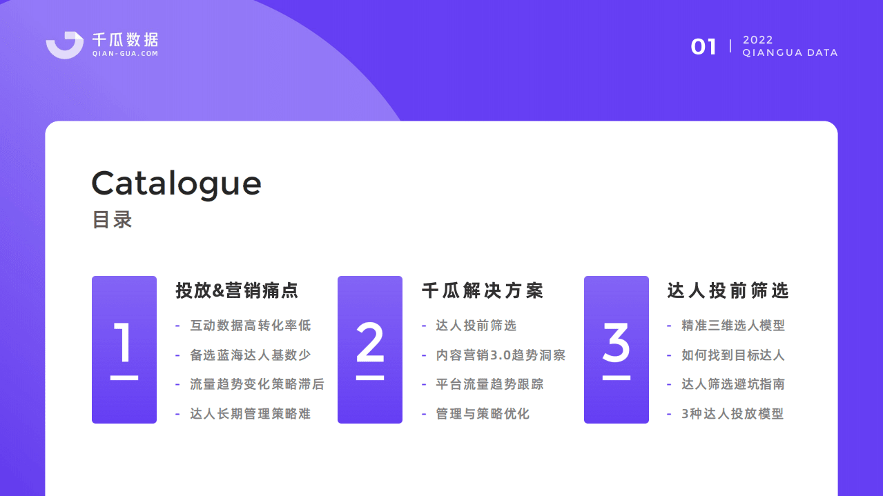 千瓜数据：2022千瓜小红书优选达人解决方案.pdf 第2页
