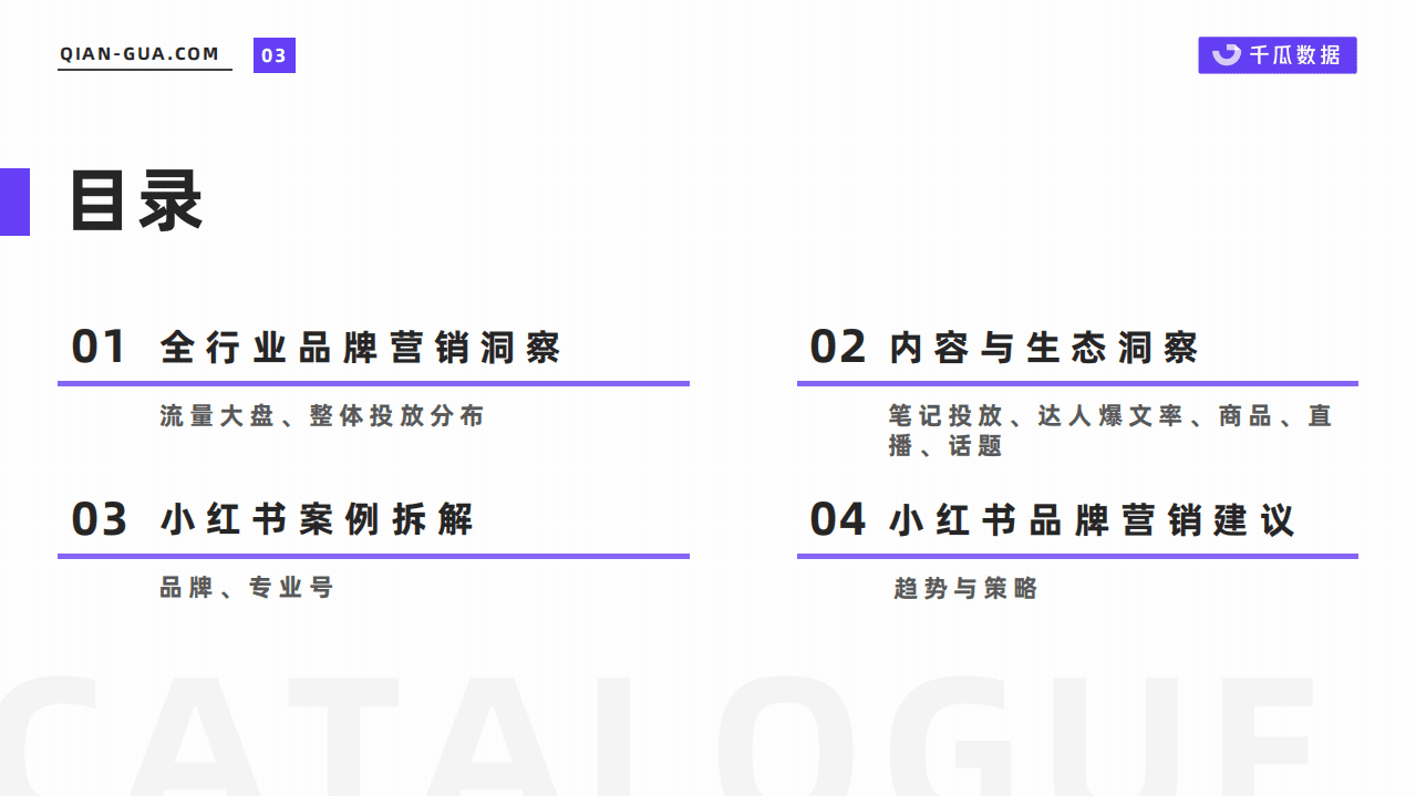 千瓜数据：2022上半年品牌营销数据报告（小红书平台）.pdf 第3页