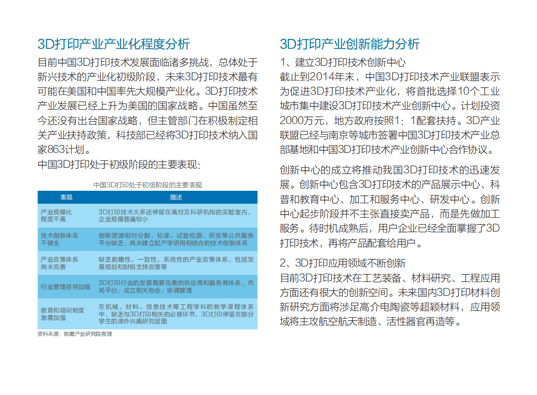 前瞻：3D打印产业市场需求与投资前景分析简报.pdf 第5页