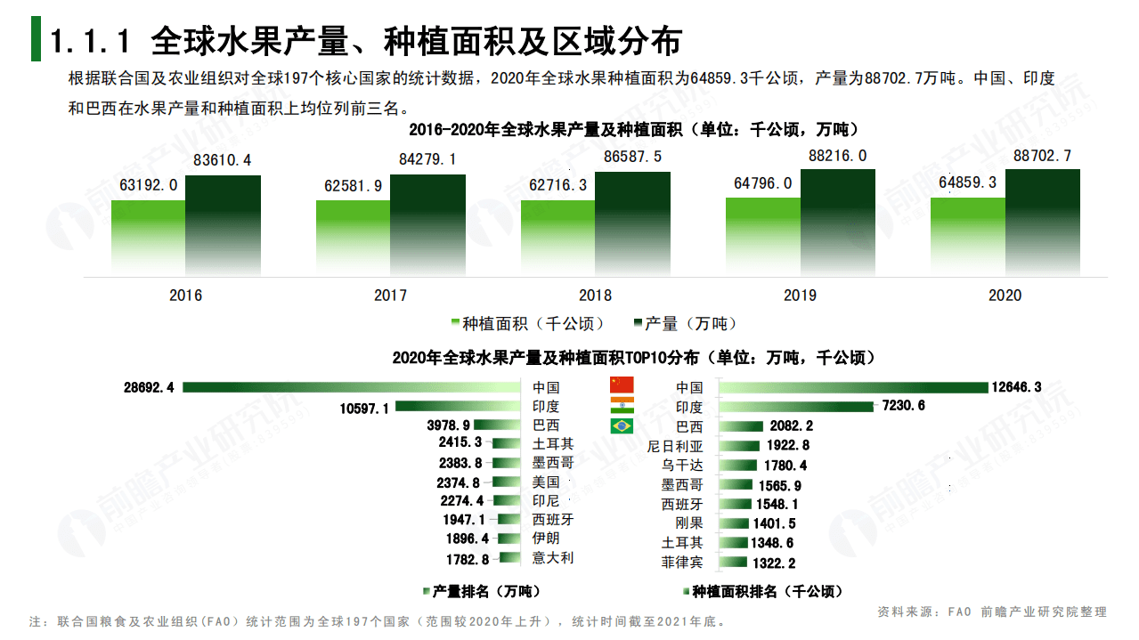 天津高新区的发展与科技创新前瞻_