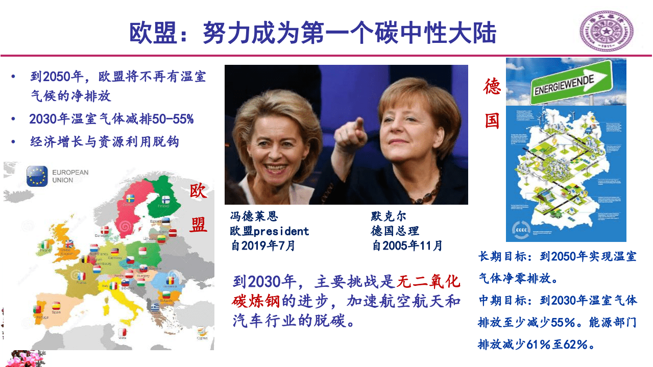 清华大学：欧洲氢能考察与中国氢能发展思考（2020）.pdf 第3页