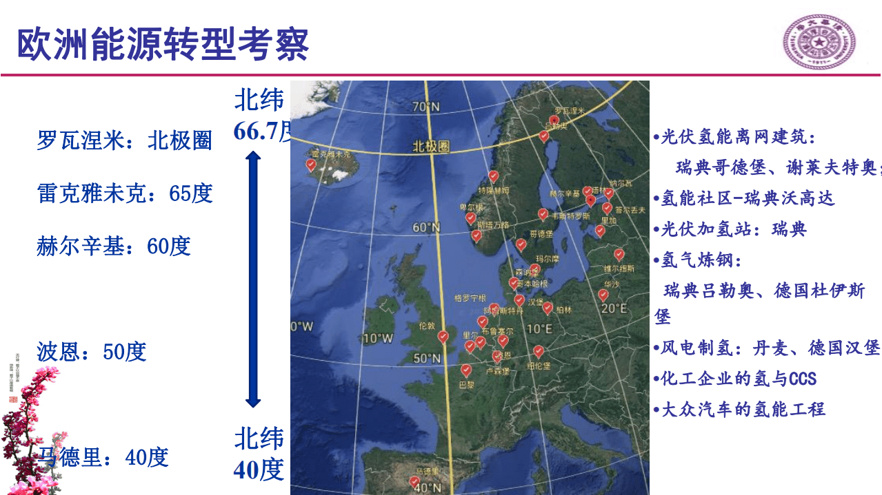 清华大学：欧洲氢能考察与中国氢能发展思考（2020）.pdf 第4页