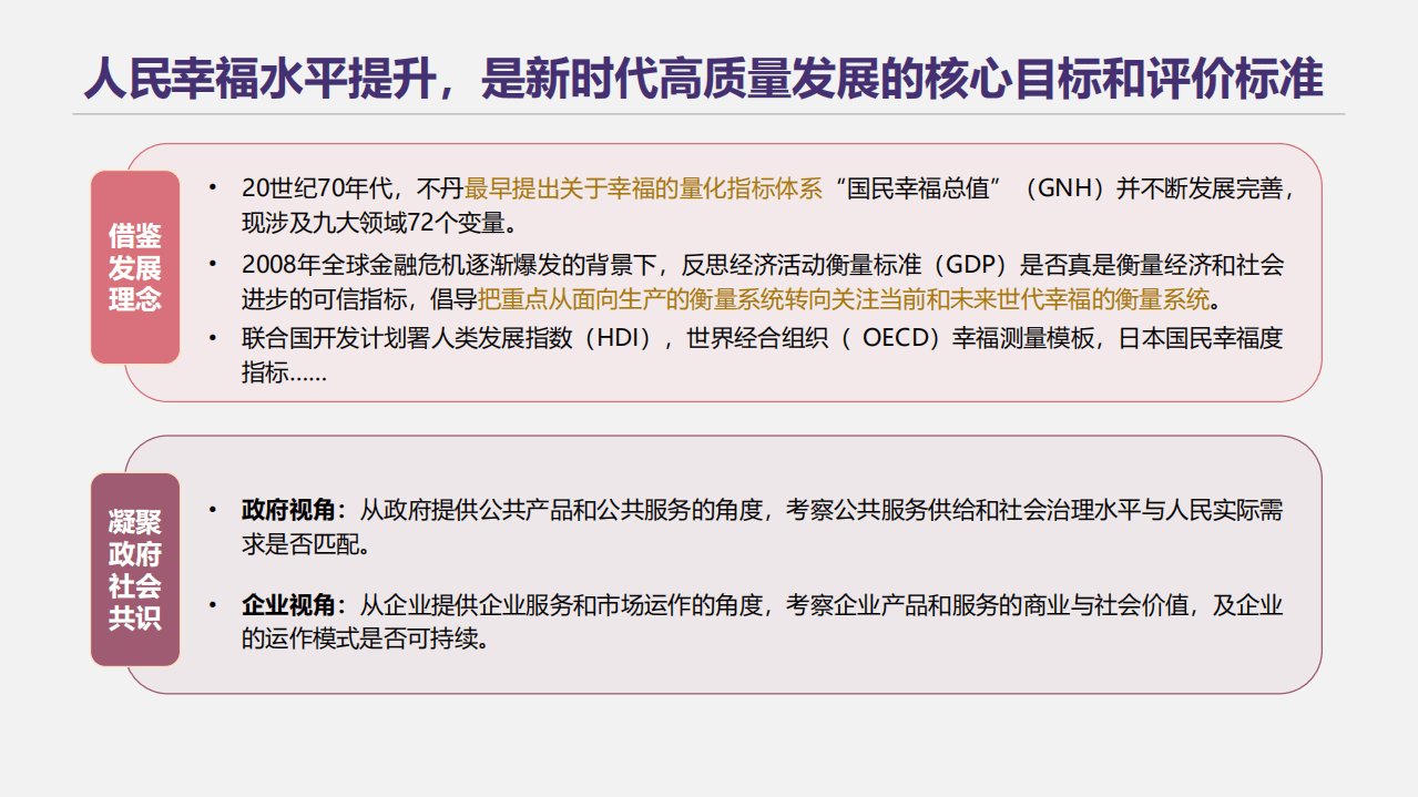 清华大学：人民幸福指数研究报告2021.pdf 第5页