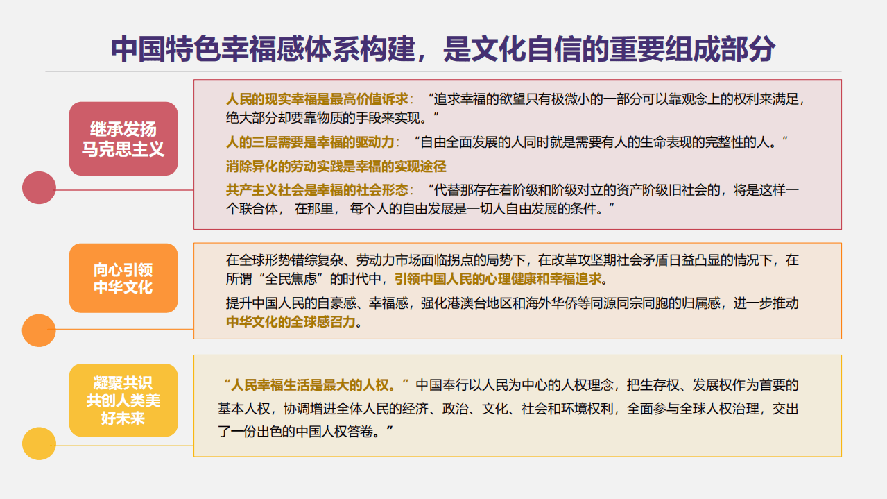 清华大学：人民幸福指数研究报告2021.pdf 第4页