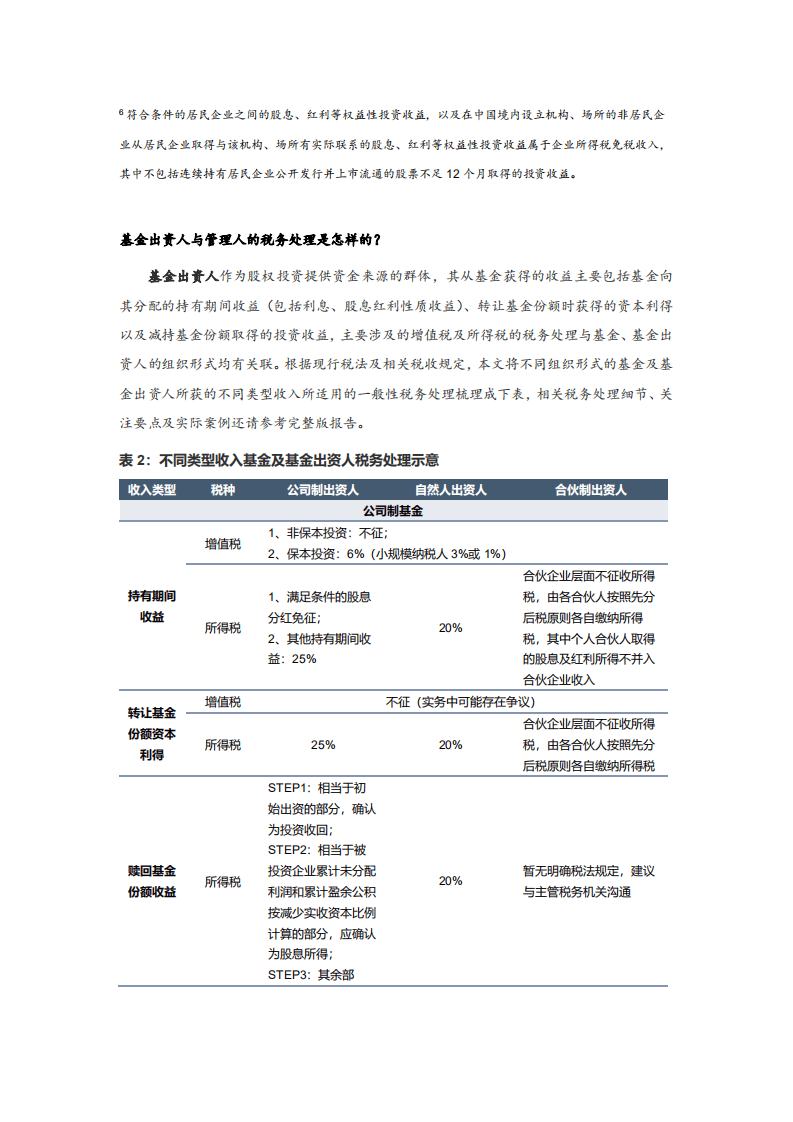 清科创业&普华永道：2021年中国股权投资基金税务处理研究报告.pdf 第4页