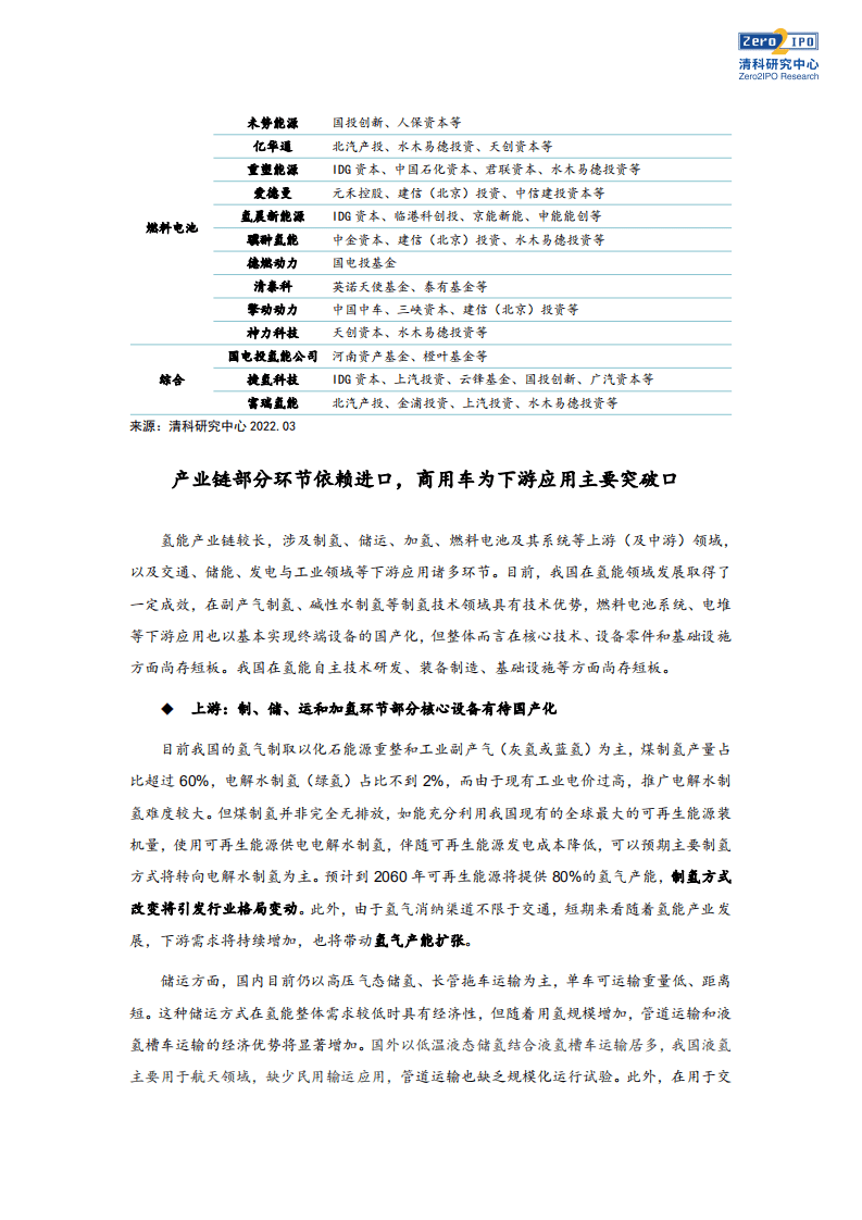 清科研究院：2022政策落地成就新风口？氢能产业投资透视.pdf 第6页