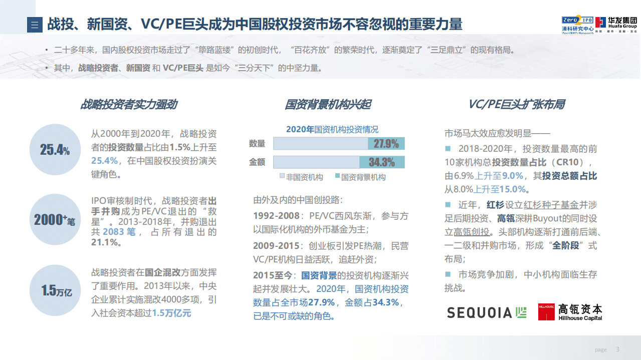 清科研究中心：2021年中国股权投资基金LP市场趋势分析报告.pdf 第3页