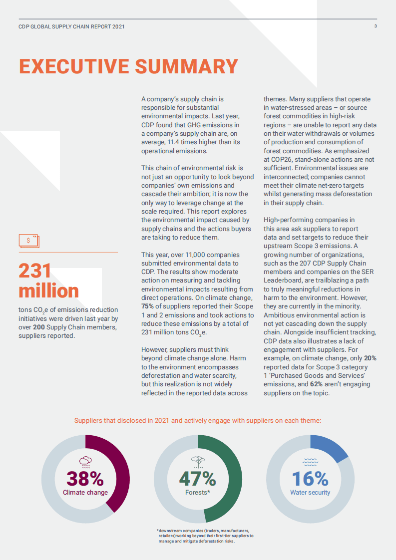 全球环境信息研究中心：CDP全球供应链报告2021（英文版）.pdf 第3页