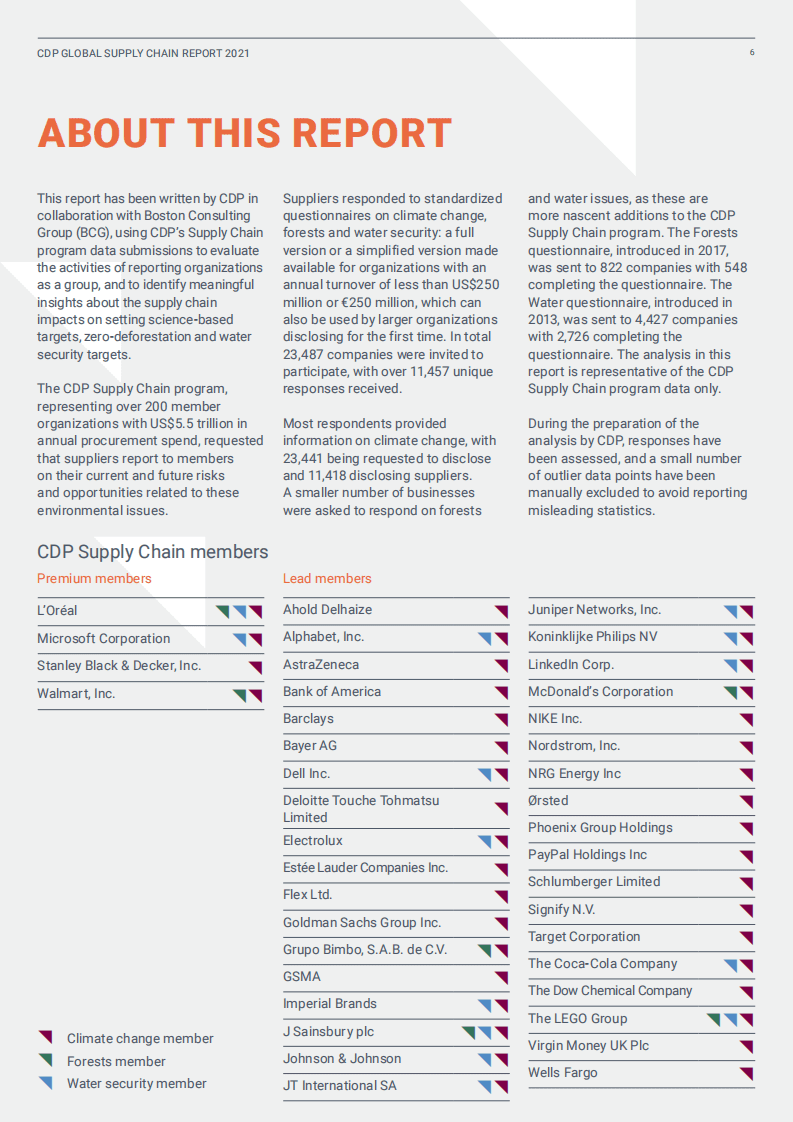 全球环境信息研究中心：CDP全球供应链报告2021（英文版）.pdf 第6页