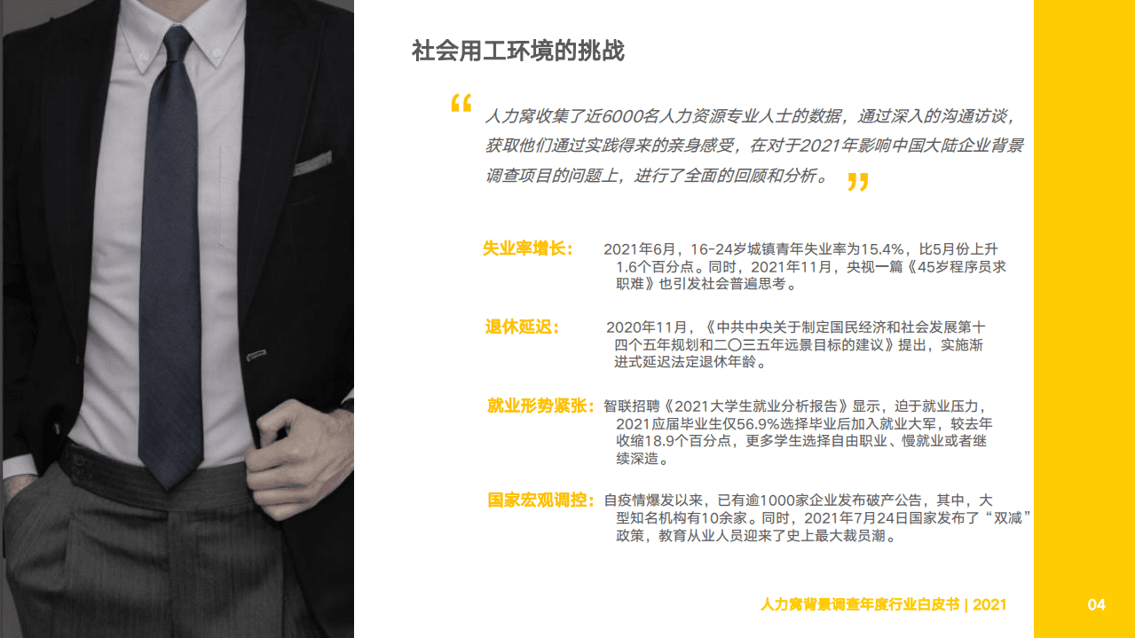 人力窝：2021背景调查年度行业白皮书.pdf 第5页