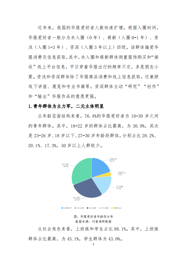 人民数据：2021年中国华服市场研究报告.pdf 第5页